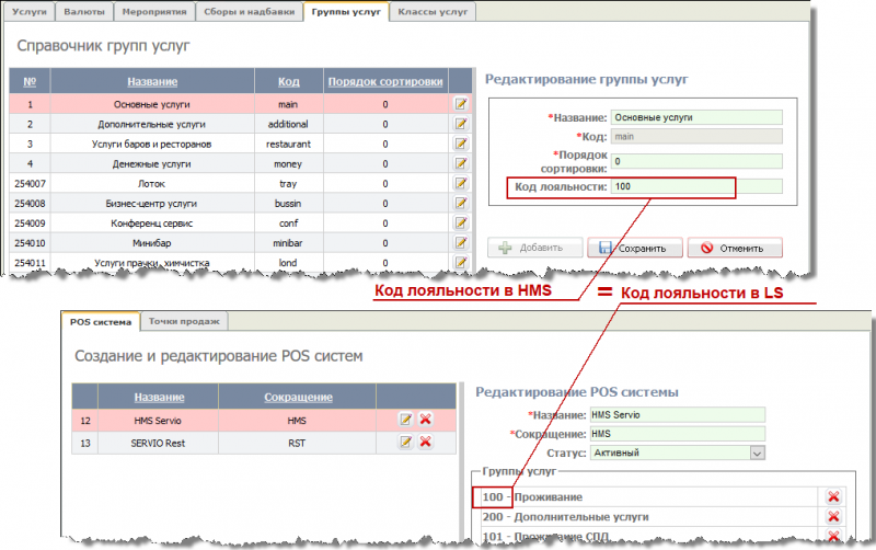 Файл:Sert HMS&LP coincidence.png