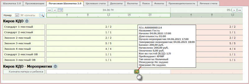 Файл:Ct aktivity.png